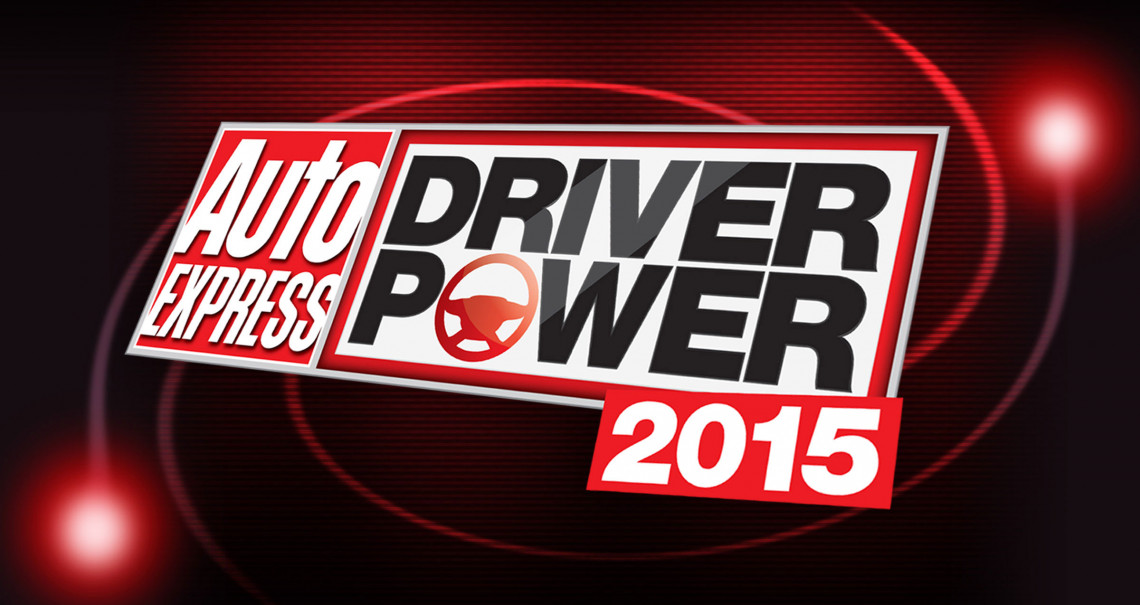 Citroën on the rise: Auto Express Driver Power dealer rankings survey