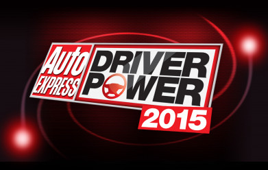 Citroën on the rise: Auto Express Driver Power dealer rankings survey